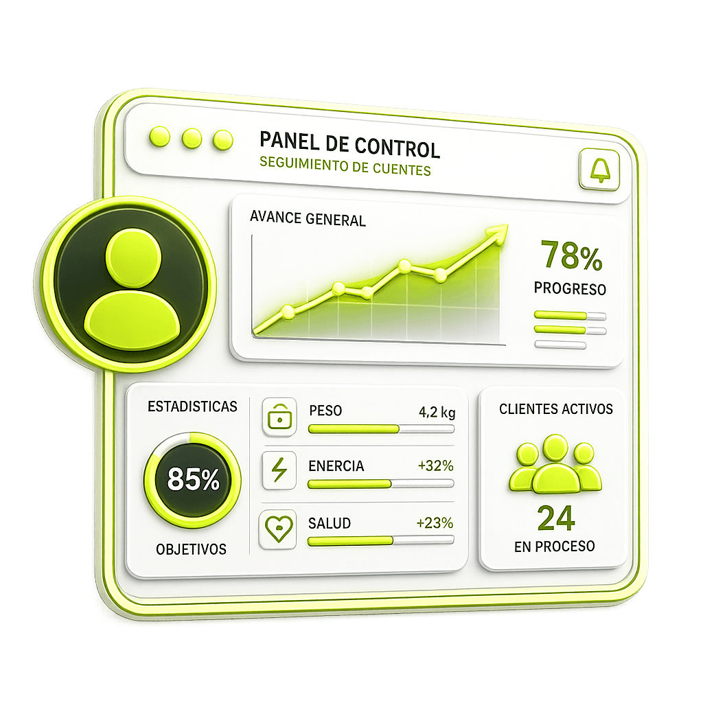 Panel con antropometría y evolución de cada cliente